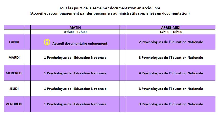 psychologie rencontrer l